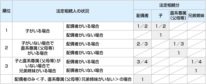 @葊ꗗ