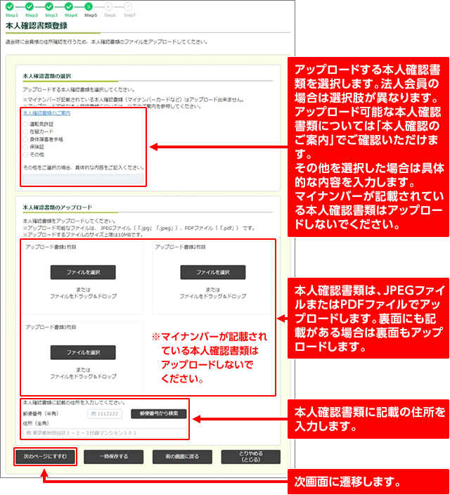 会員によるNikko Next-Oneへの入力方法