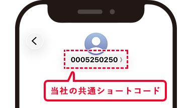 共通ショートコード