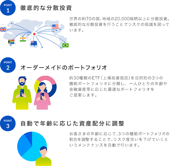 ＴＨＥＯとは