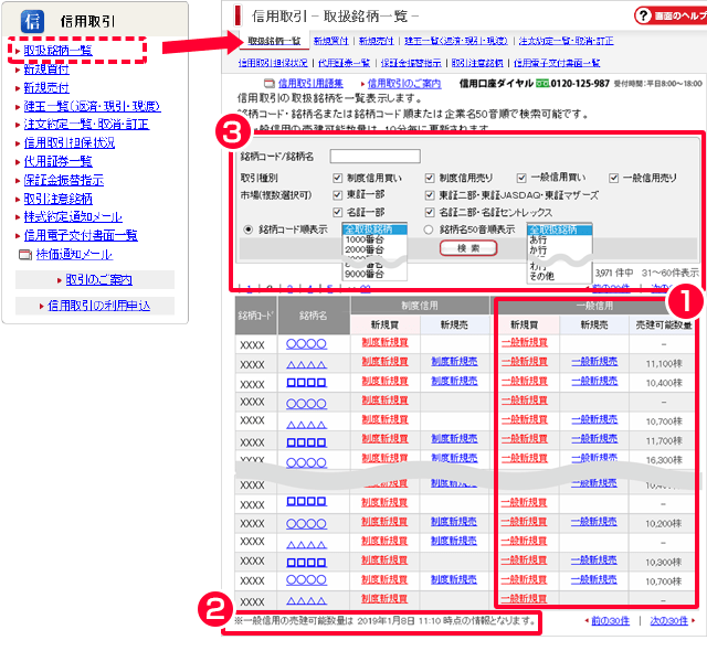 2-3.一般信用 新規売建注文 | SMBC日興証券