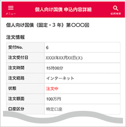 申込内容詳細の説明図