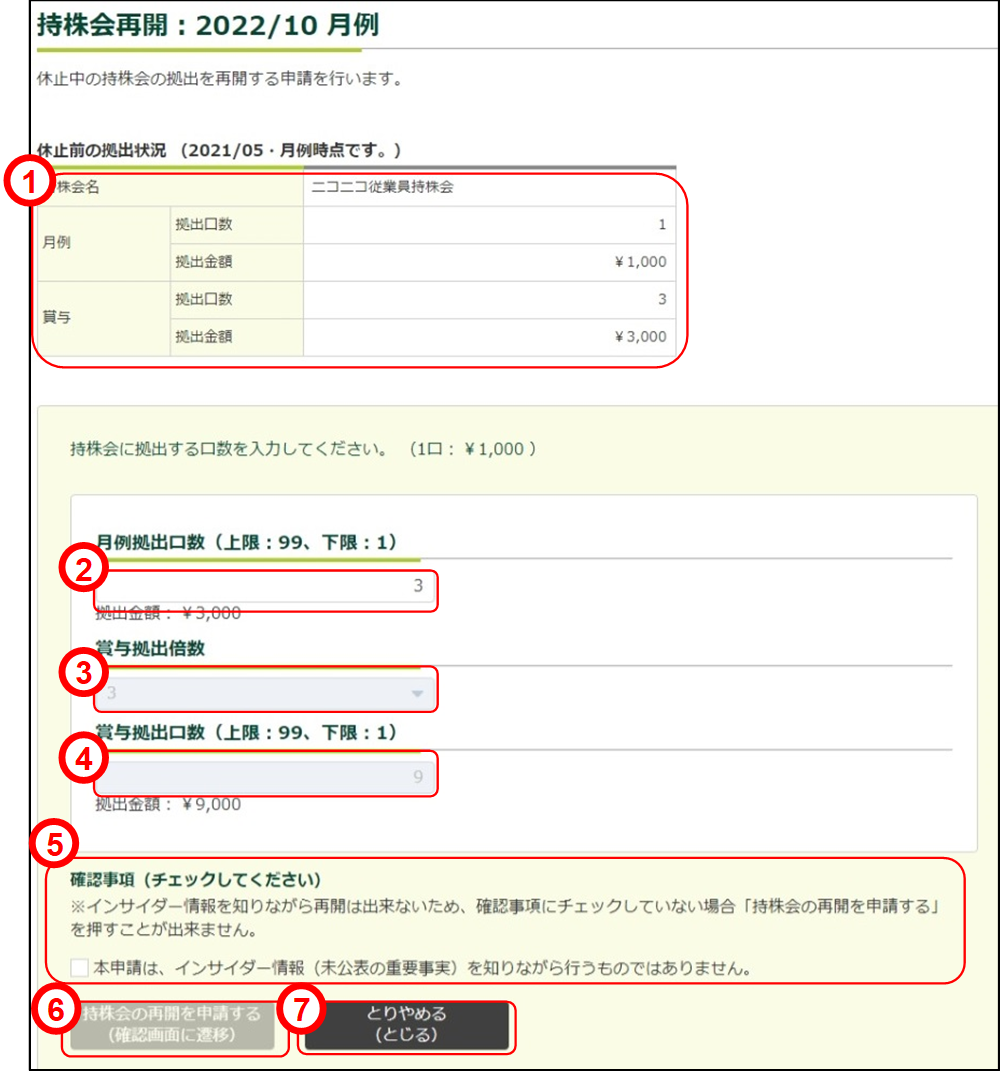 持株会再開(申請)のイメージです