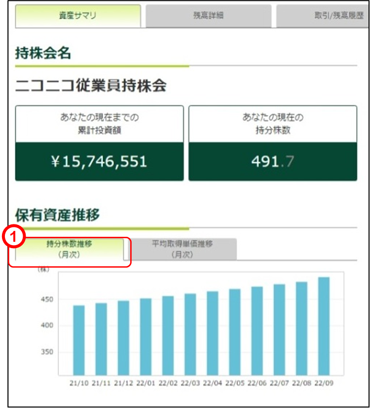 ���Y�T�}���i�����������ځE�����j��ʂ̃C���[�W�ł�