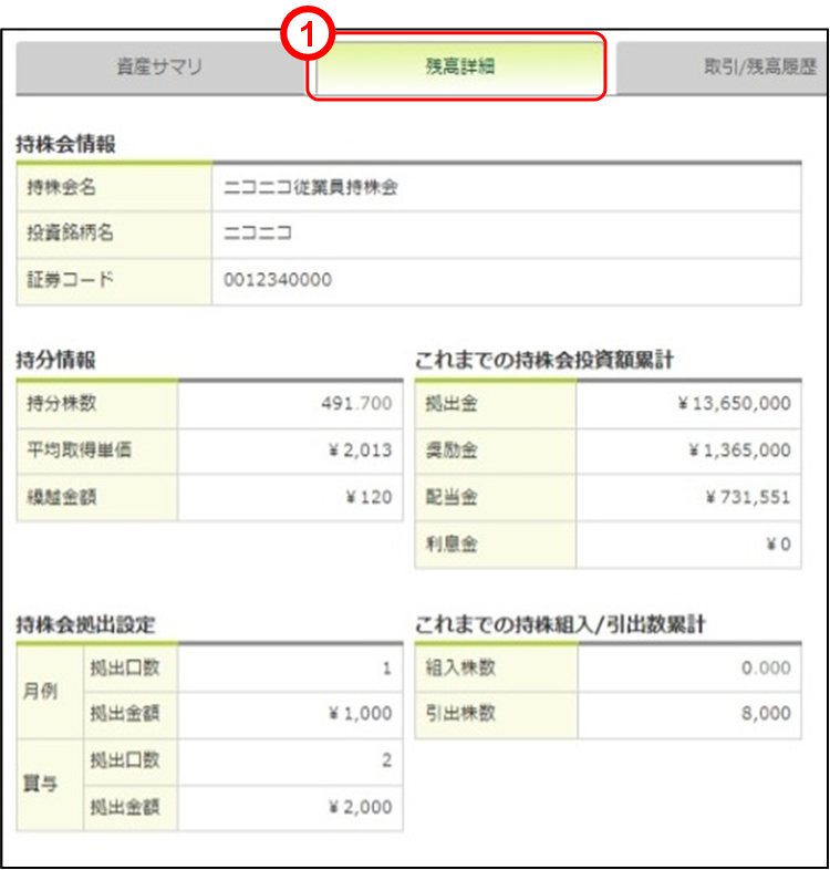 �c���ڍ׉�ʂ̃C���[�W�ł�