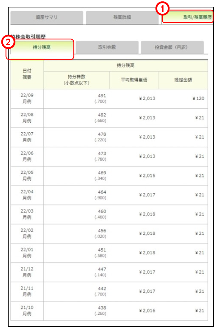 ���/�c�������i�����c���j��ʂ̃C���[�W�ł�