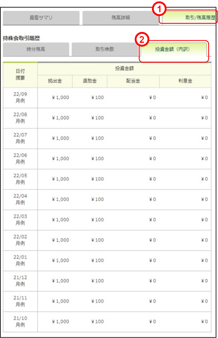 ���/�c�������i�������z�E����j��ʂ̃C���[�W�ł�