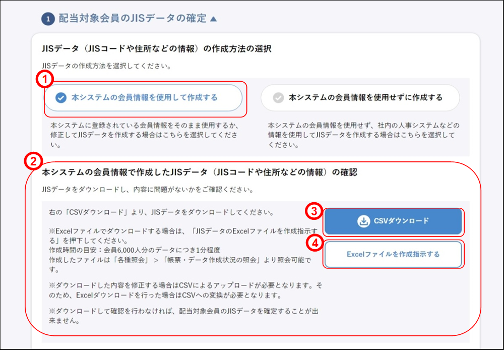 A. �{�V�X�e���̉�������g�p���č쐬������@�̃C���[�W�ł�