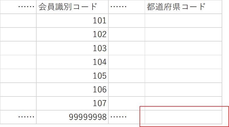 JIS�f�[�^�̊m��i10�j�̃C���[�W�ł�