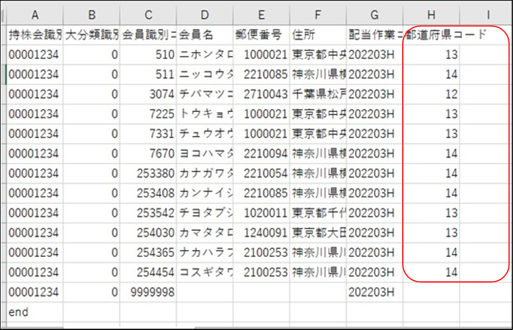 JIS�f�[�^�A�b�v���[�h(1)�̃C���[�W�ł�