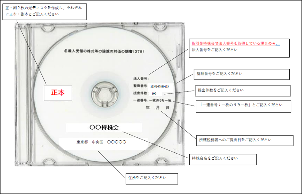 光ディスクの記入例のイメージです