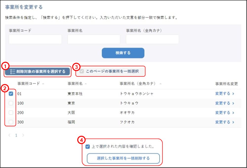 事業所削除のイメージです