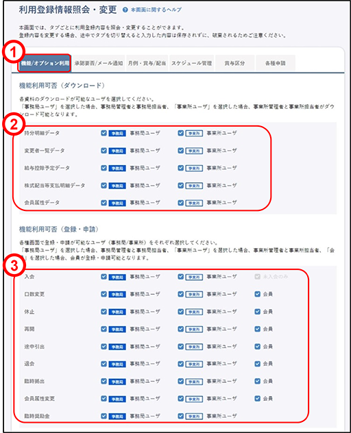 利用登録情報照会・変更(機能/オプション利用①)のイメージです
