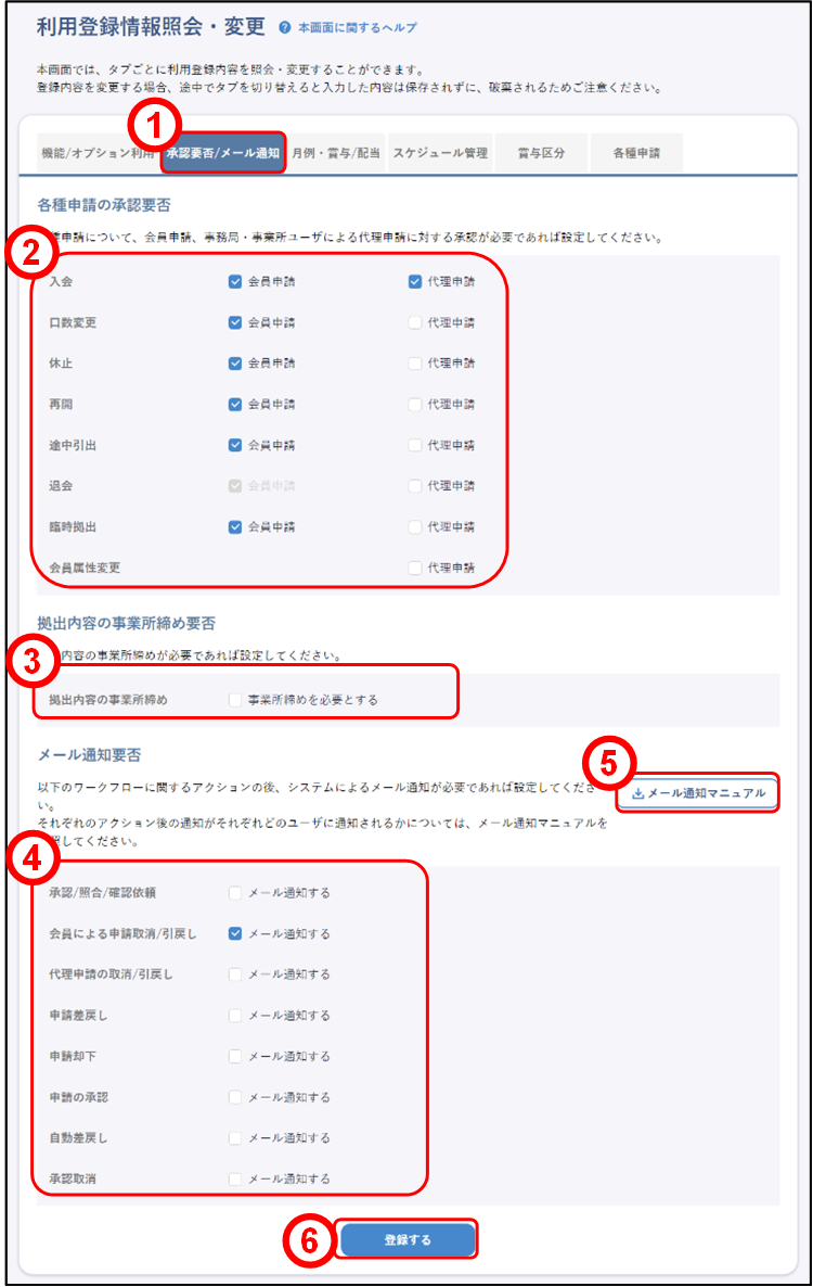 利用登録情報照会・変更(承認要否/メール通知)のイメージです