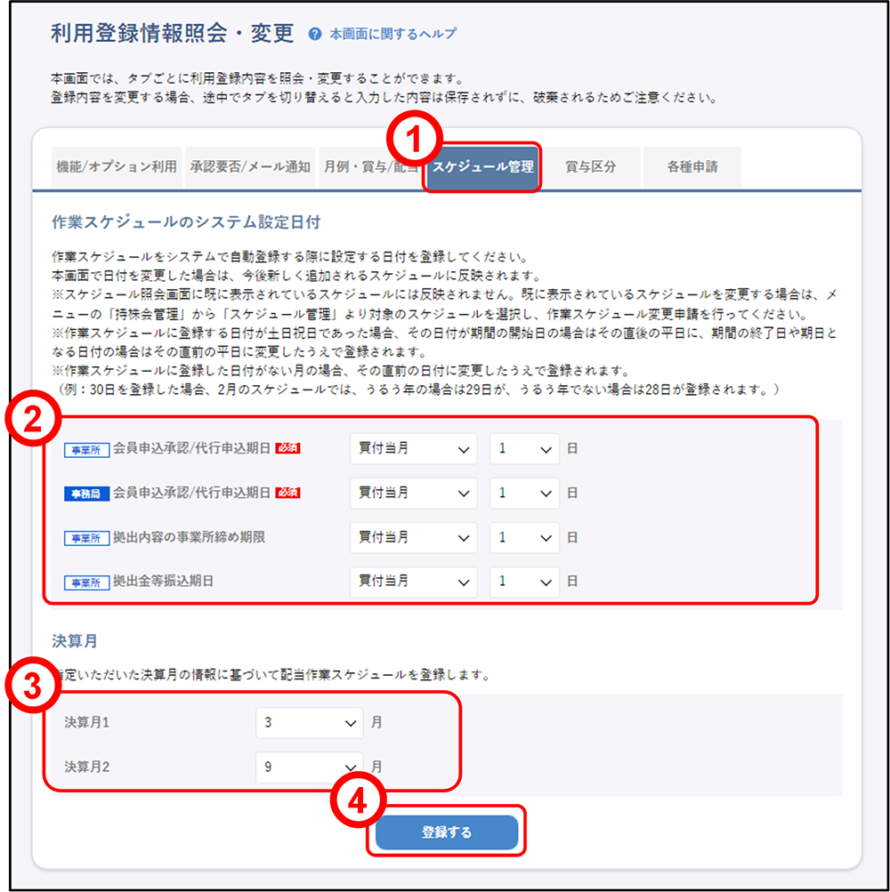 利用登録情報照会・変更(スケジュール管理)のイメージです