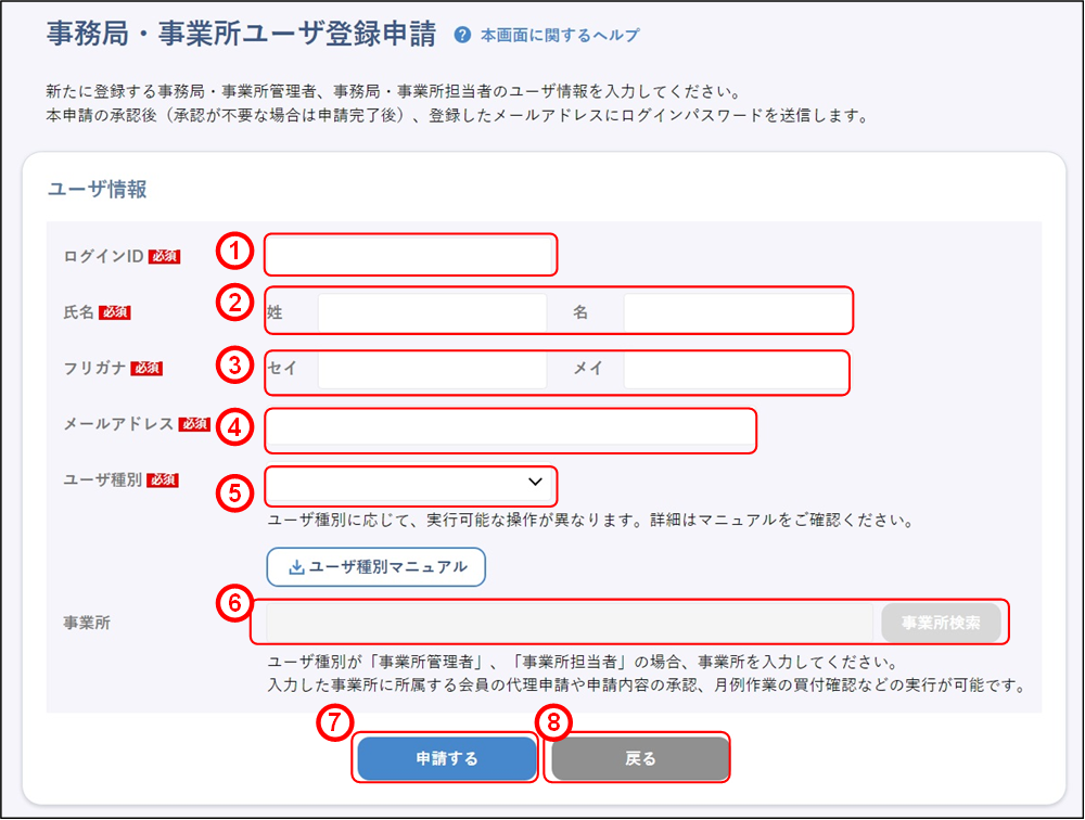 事務局・事業所ユーザ登録申請①のイメージです