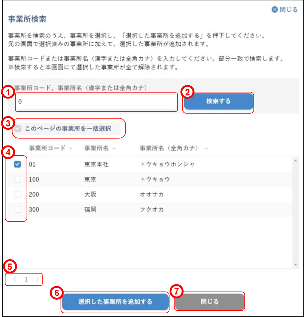 事務局・事業所ユーザ登録申請②のイメージです