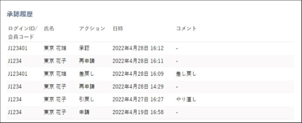 D�@���F�����̃C���[�W�ł�