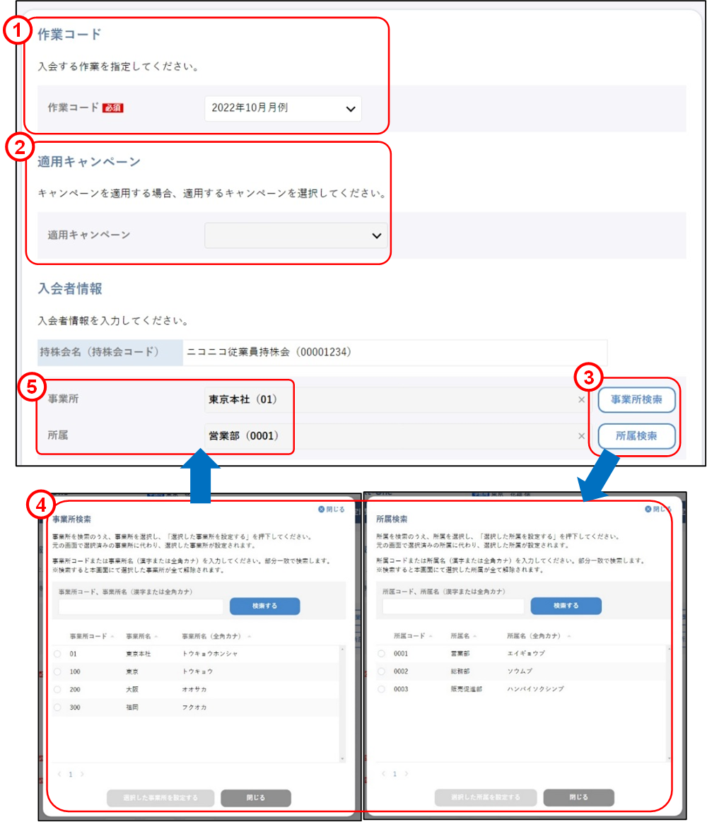 会員の代理申請(上場従業員・役員:入会申請②)のイメージです