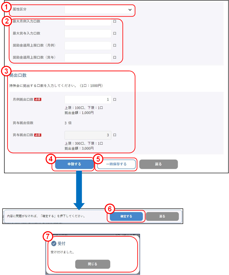 会員の代理申請(上場従業員・役員:入会申請④)のイメージです