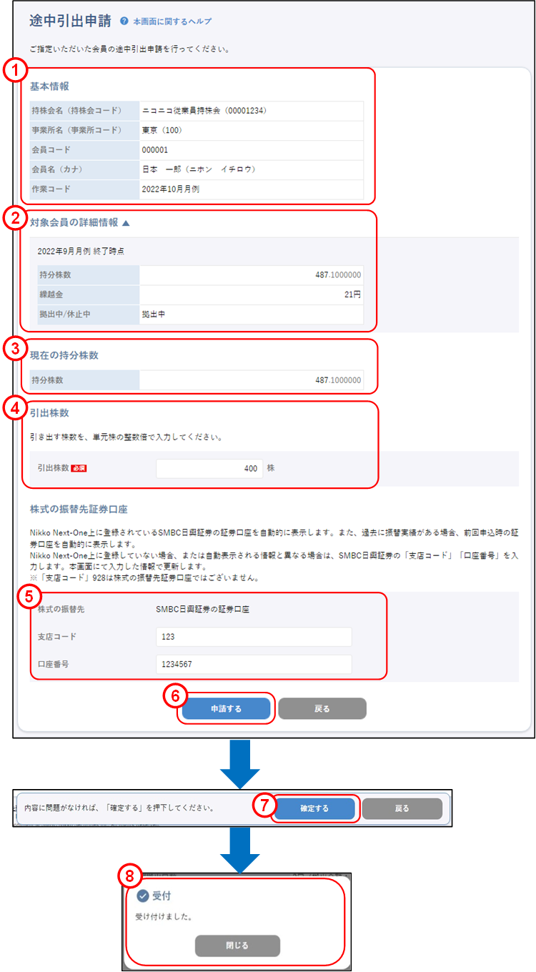 会員の代理申請(上場従業員・役員:途中引出申請)のイメージです