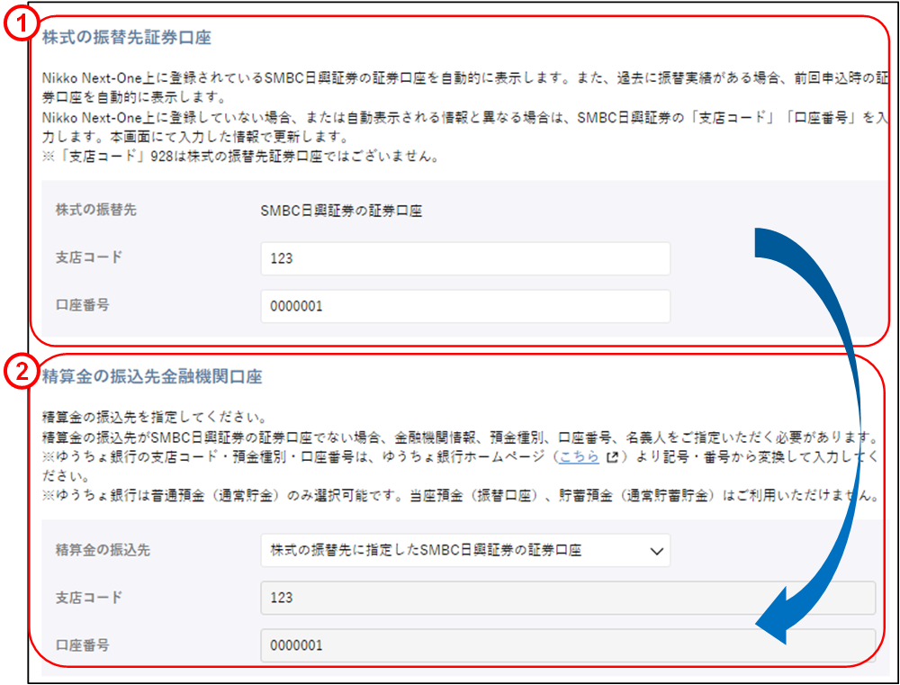 会員の代理申請(上場従業員・役員:退会申請②-1)のイメージです