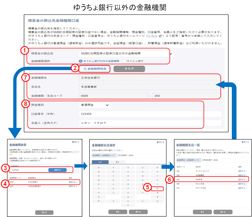 会員の代理申請(上場従業員・役員:退会申請②-2)のイメージです