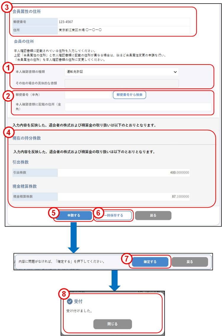 会員の代理申請(上場従業員・役員:退会申請③)のイメージです
