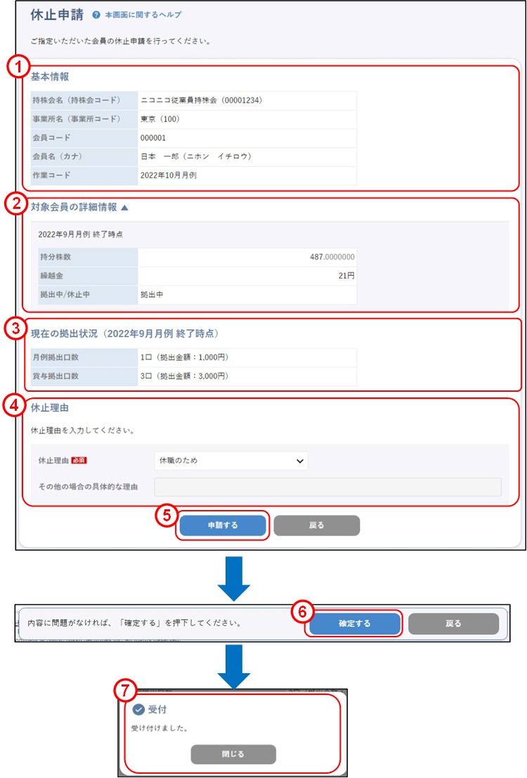 会員の代理申請(上場従業員・役員:休止申請)のイメージです