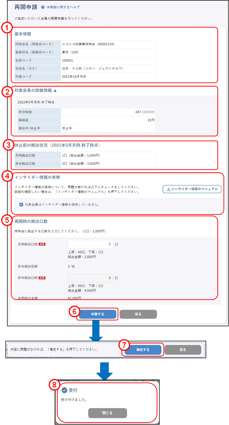 会員の代理申請(上場従業員・役員:再開申請)のイメージです