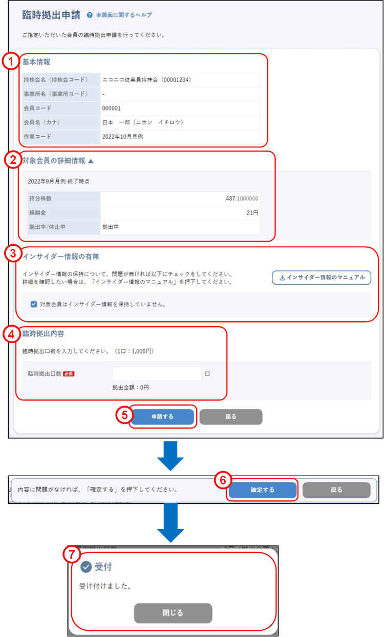会員の代理申請(上場従業員・役員:臨時拠出申請)のイメージです
