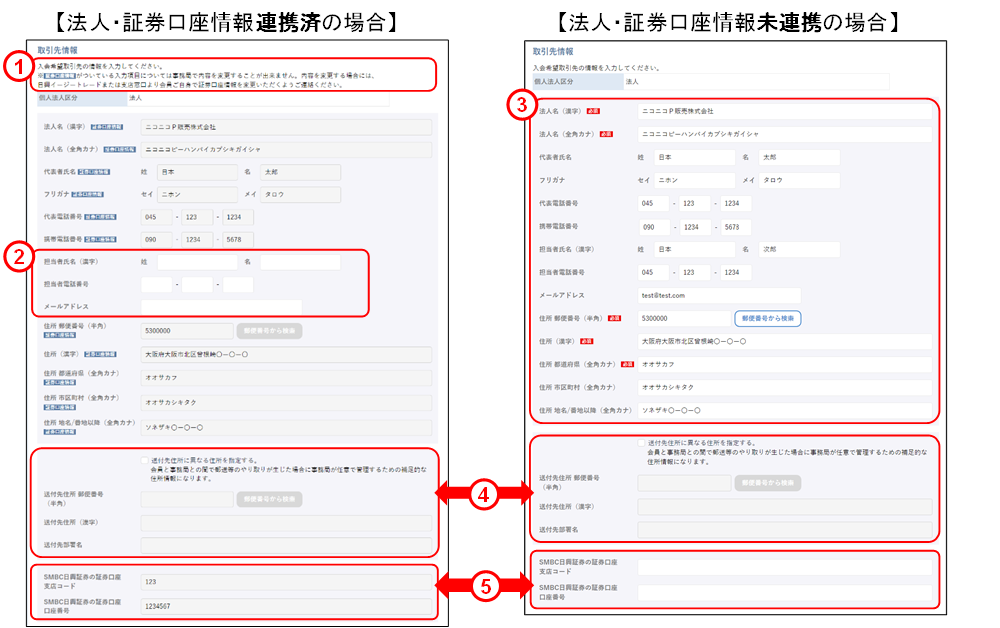 会員の代理申請(上場取引先:入会申請③-法人)のイメージです