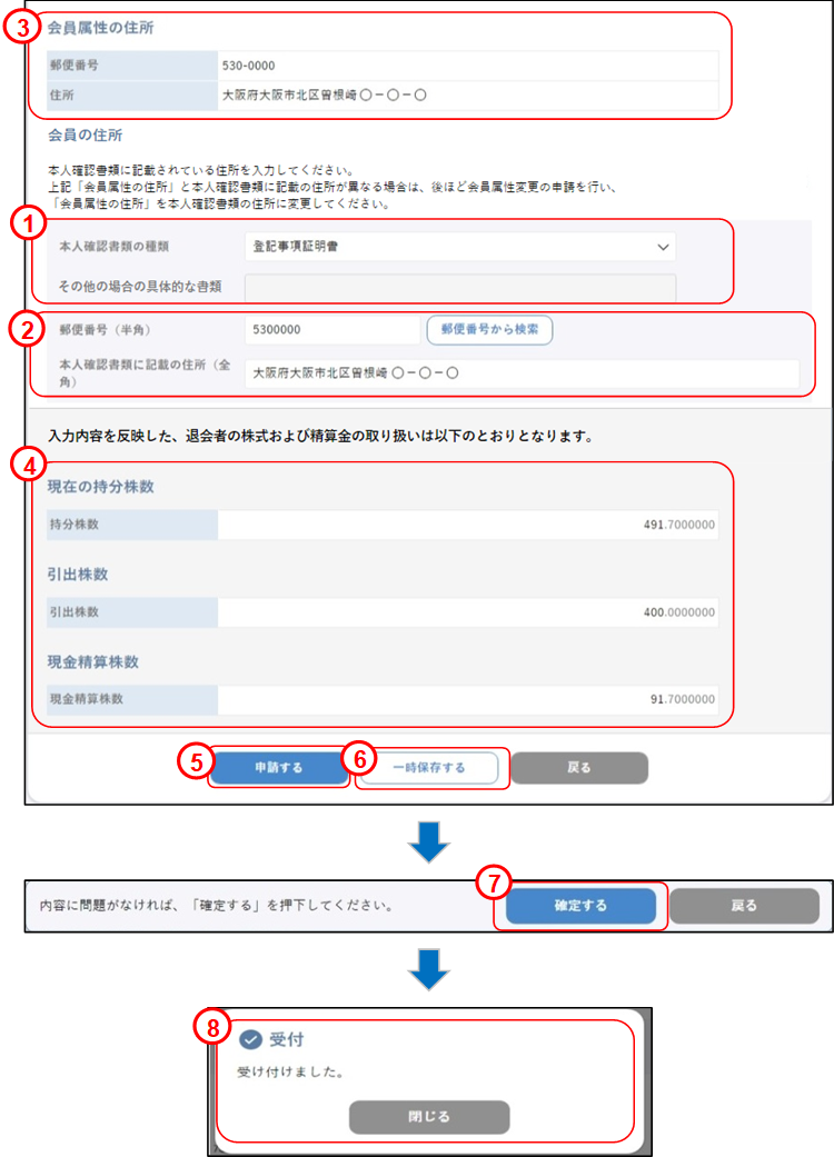 会員の代理申請(上場取引先:退会申請③)のイメージです
