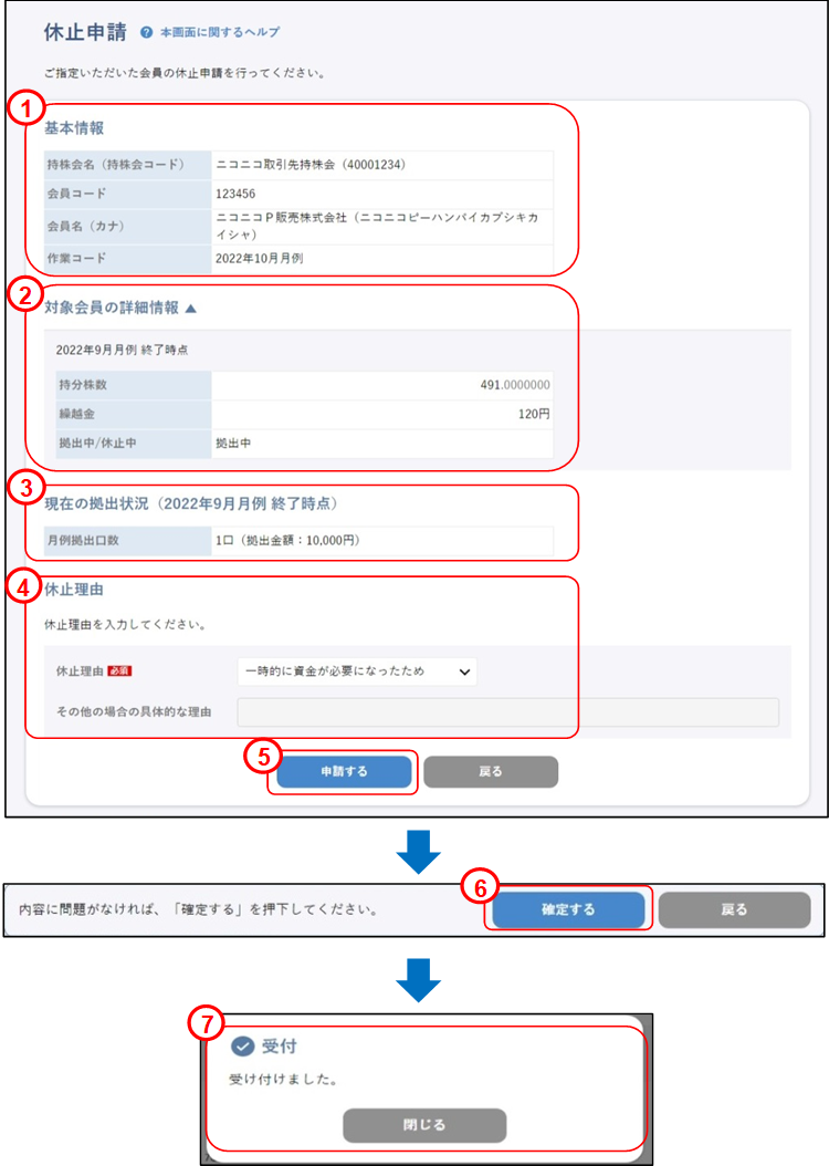 会員の代理申請(上場取引先:休止申請)のイメージです