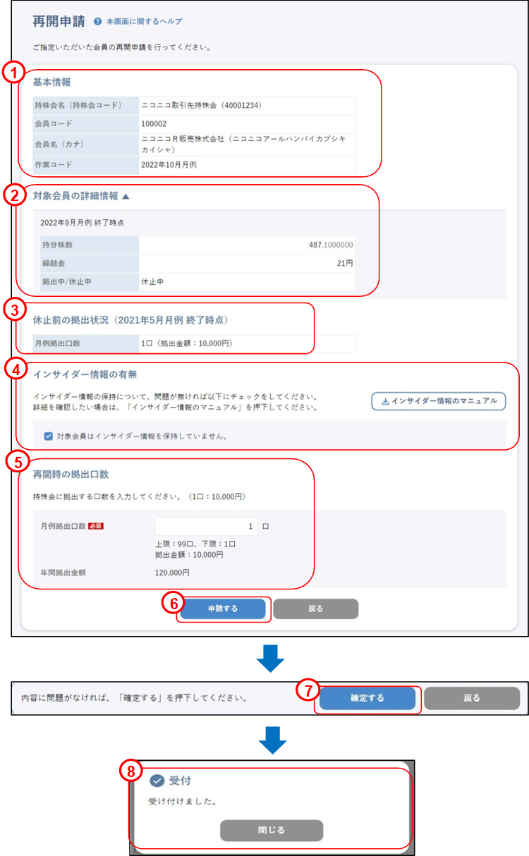 会員の代理申請(上場取引先:再開申請)のイメージです