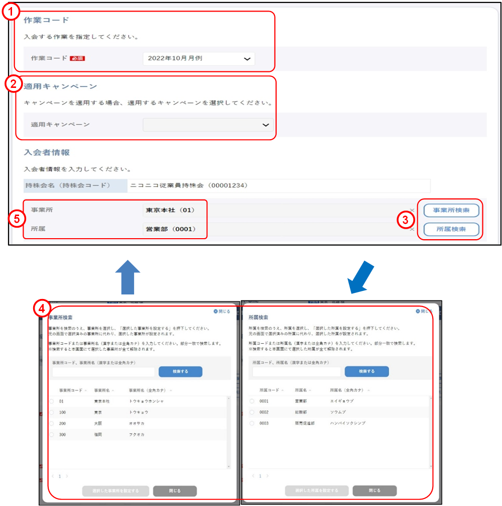 ����̑㗝�\���i�����F����\��②�j�̃C���[�W�ł�
