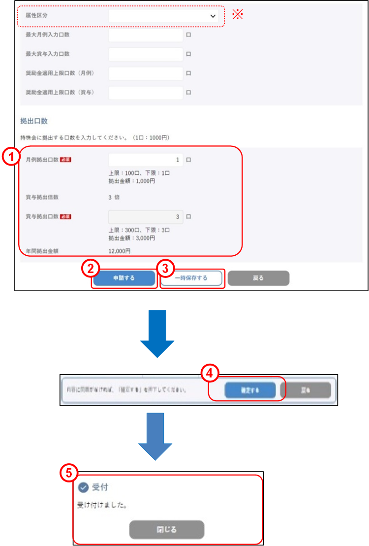 会員の代理申請(未上場:入会申請④)のイメージです