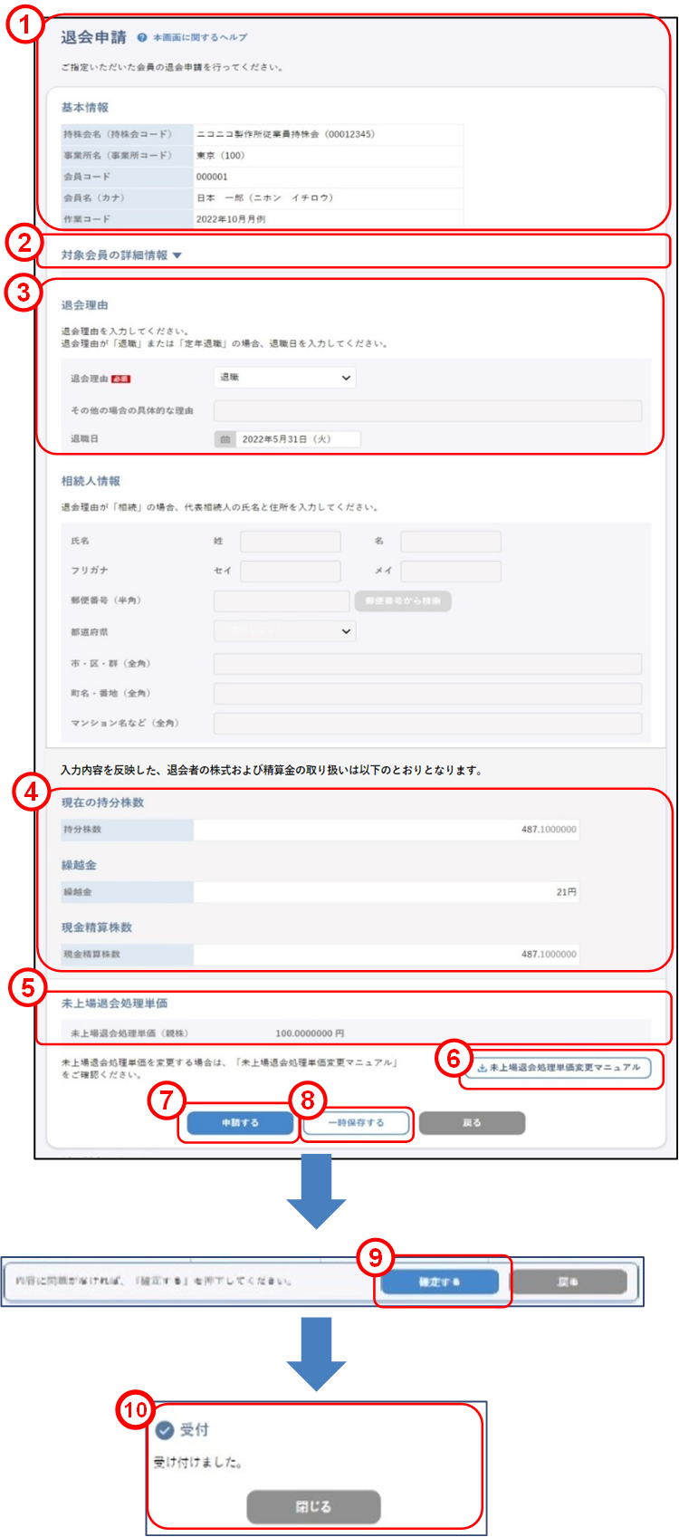 会員の代理申請(未上場:退会申請)のイメージです