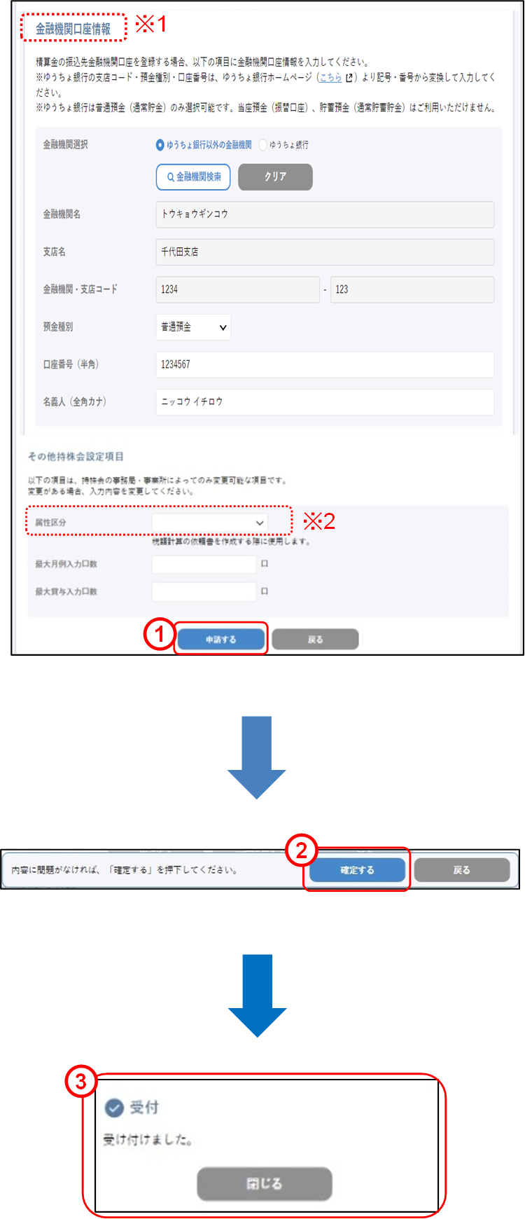 会員の代理申請(未上場:会員属性変更申請【会員ごとに個別に申請する場合②】)のイメージです