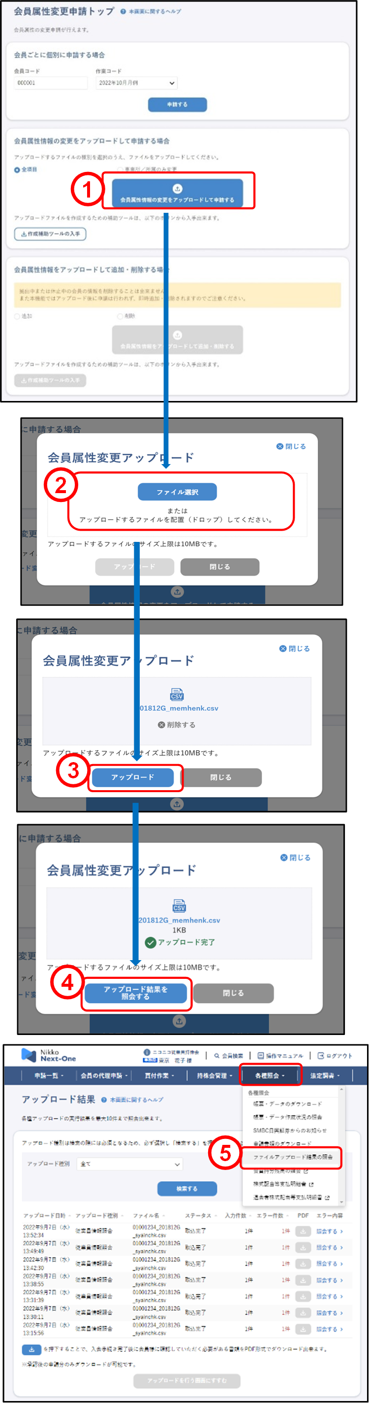 会員の代理申請(未上場:会員属性変更申請【アップロードで申請する場合】)のイメージです