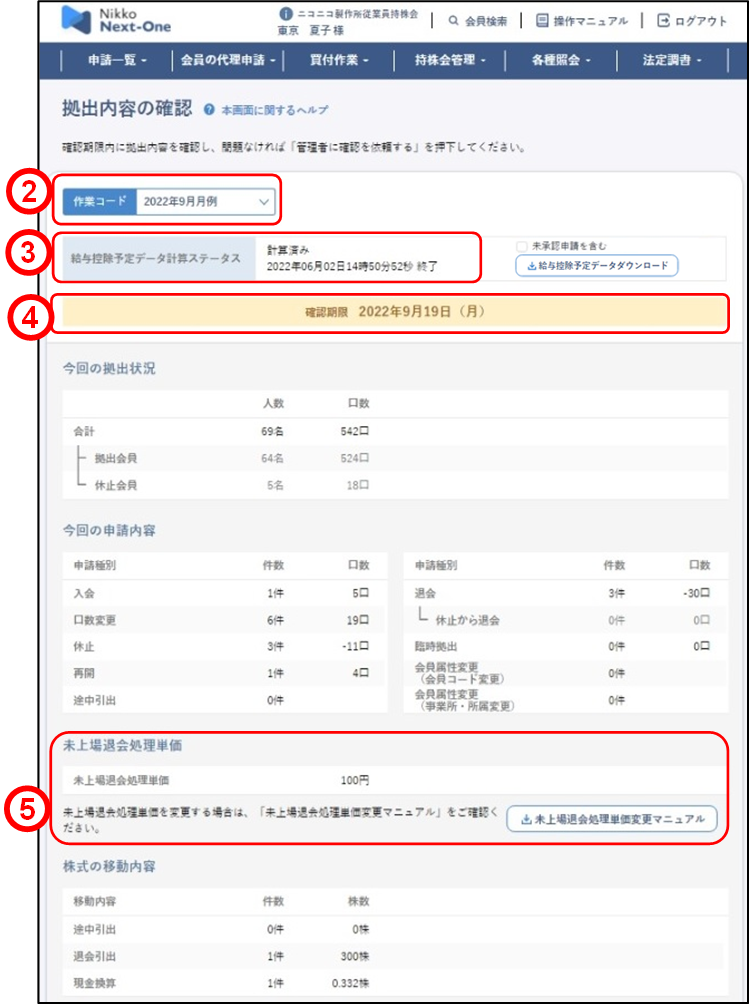 拠出内容の確認(未上場・確認①)のイメージです(2)