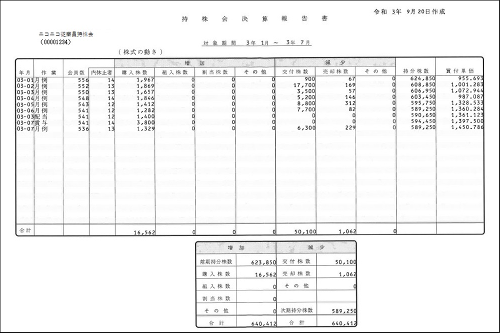 ���Z�񍐏��i2�j�̃C���[�W�ł�(1)