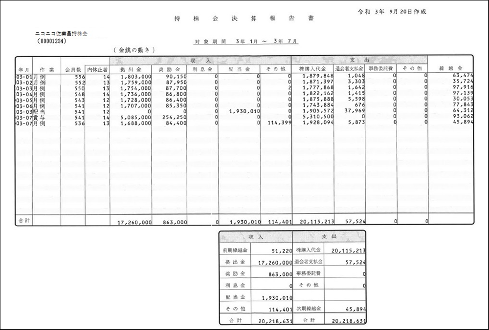 ���Z�񍐏��i2�j�̃C���[�W�ł�(2)