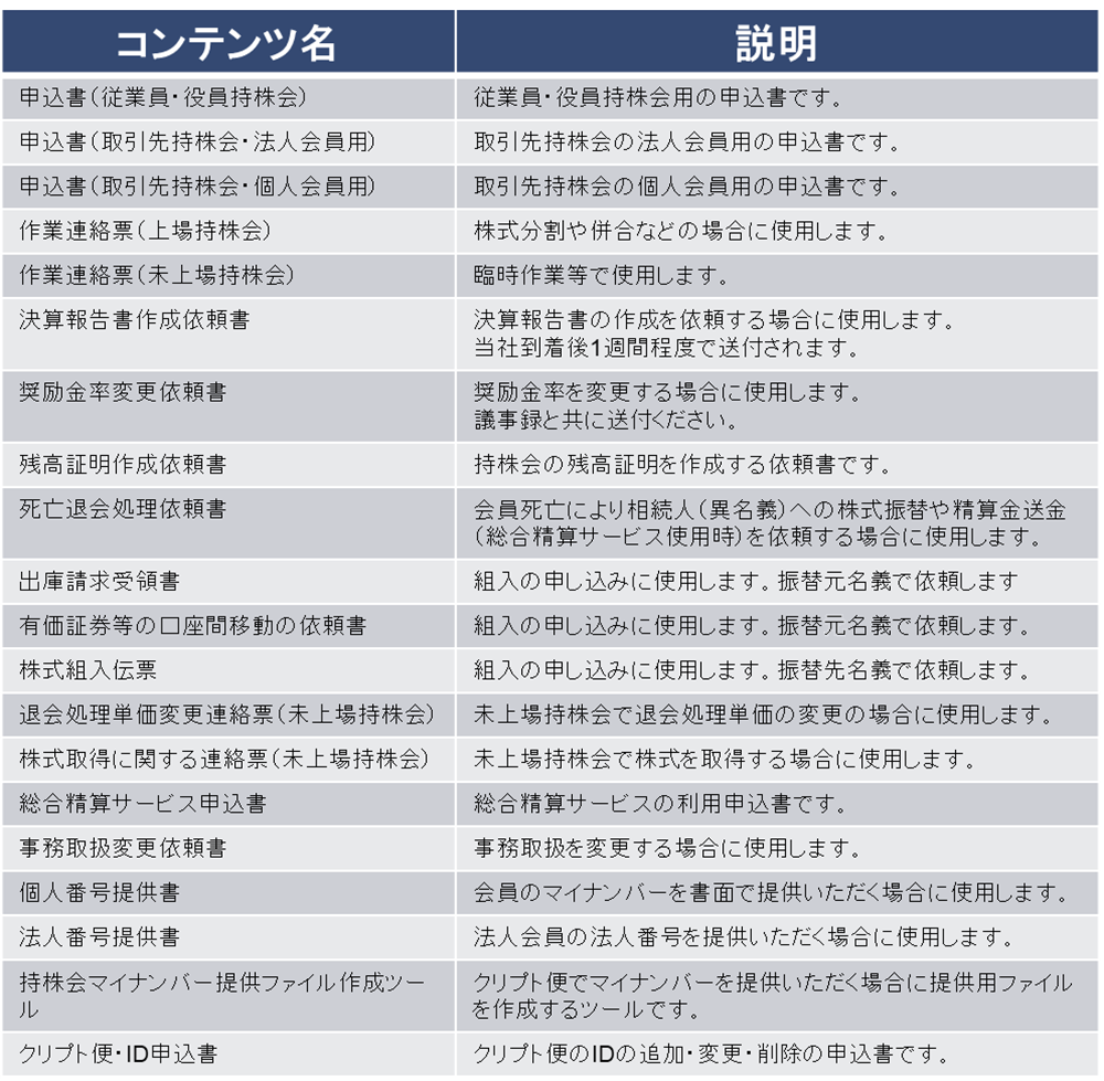 �\�����ރ_�E�����[�h�i3�j�̃C���[�W�ł�