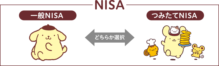 一般NISAかつみたてINSAどちらかを選択