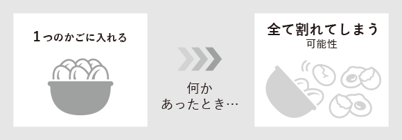 �u���͈�̂����ɐ���ȁv�Ƃ́H�̐����}1