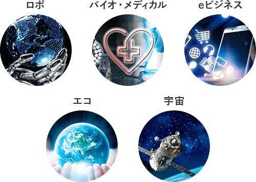 { oCIEfBJ erWlX GR F