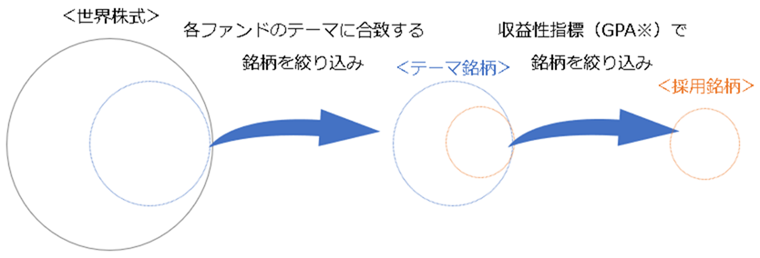 Eet@h̃e[}ɍvi荞݁e[}vwWiGPAjŖi荞̗݁p