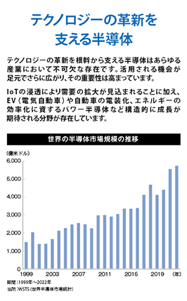 テクノロジーの革新を支える半導体