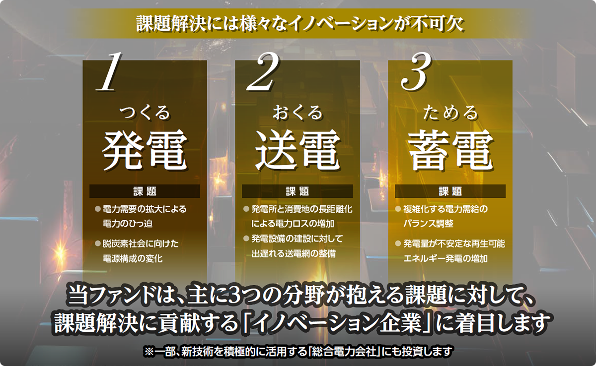 課題解決には様々なイノベーションが不可欠